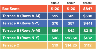 Ticket Specials