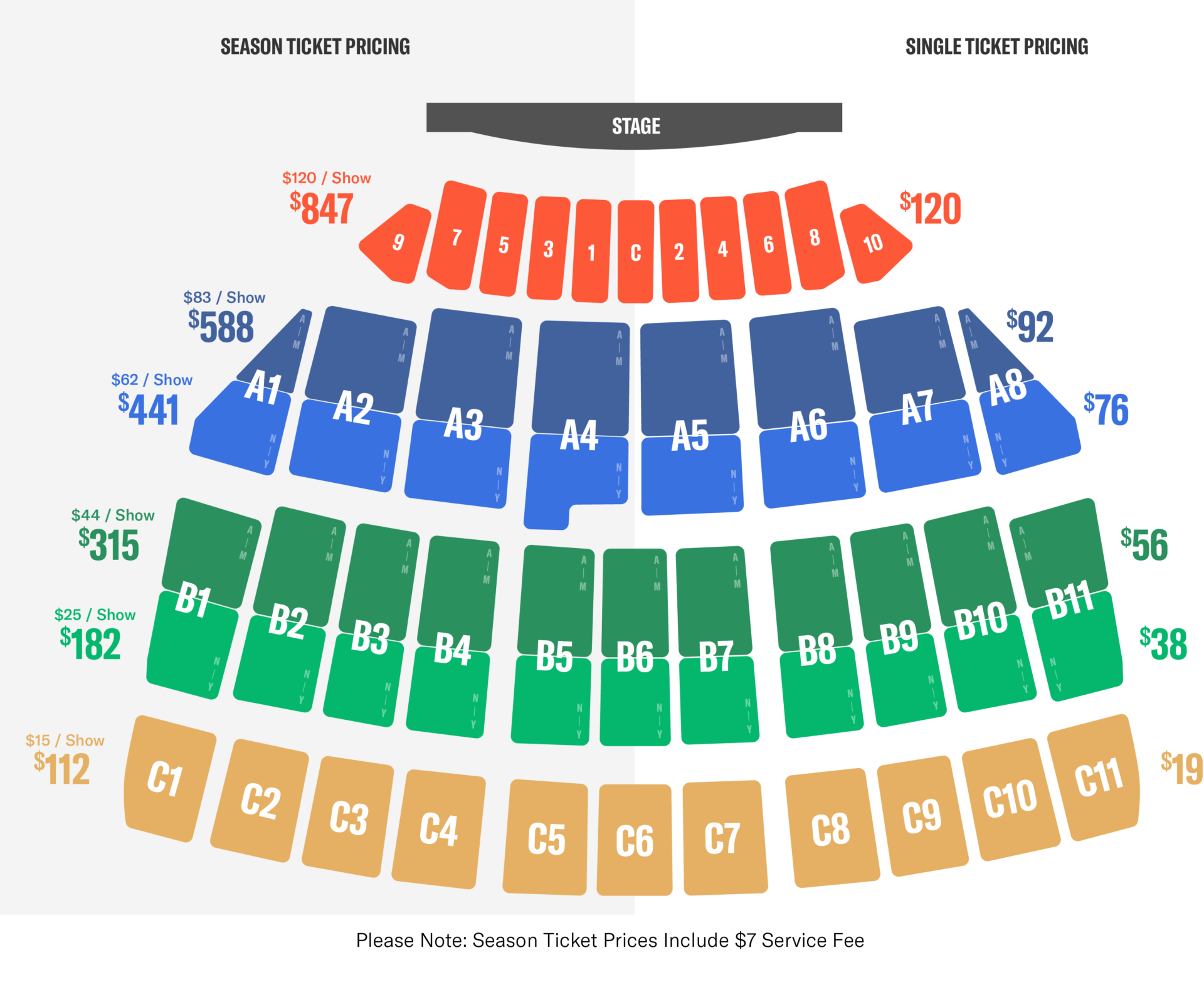 The Muny 2025 Schedule