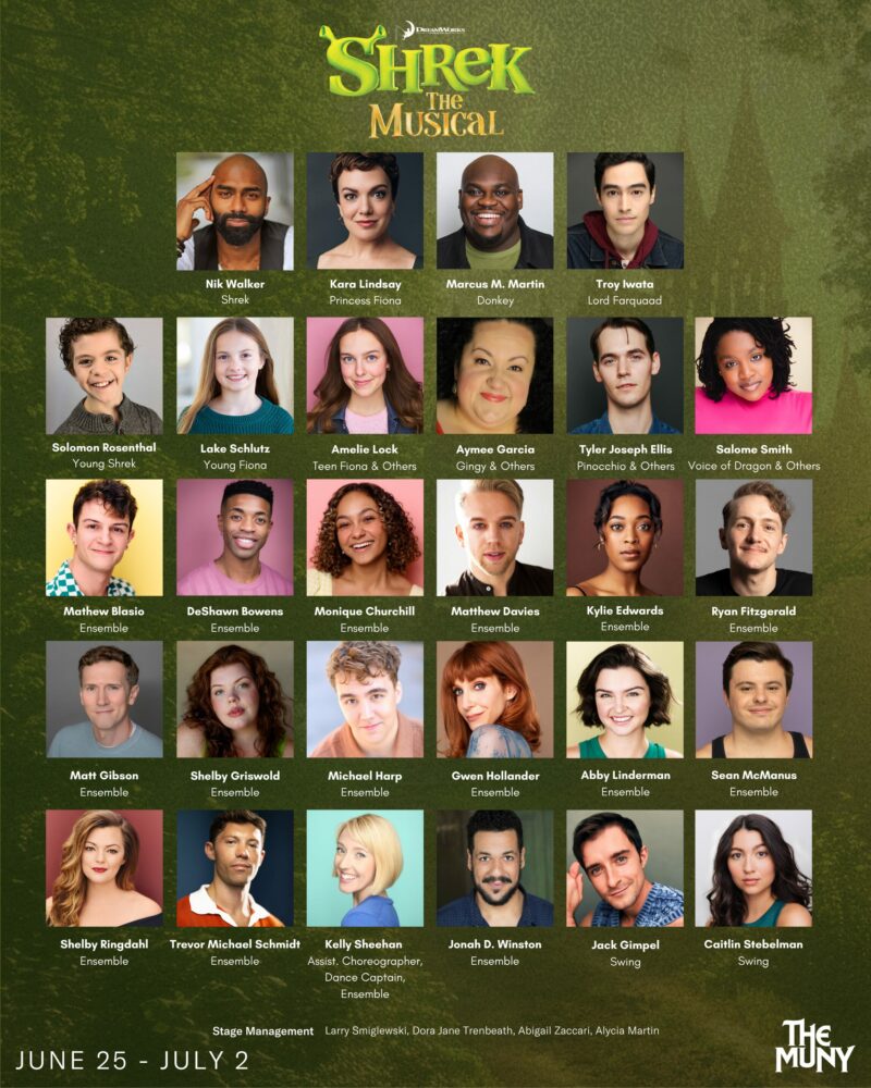 A cast grid for “Shrek The Musical” featuring headshots and names of actors, including Nik Walker, Kenan L. Richardson, Raymonde Martin, and many others. Dates, June 25–July 2, and the Muny theater logo are at the bottom.